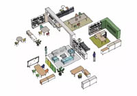 辦公家具定制流程，你知道多少？