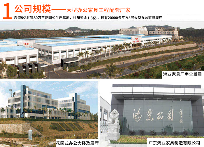 鴻業(yè)公司規(guī)模